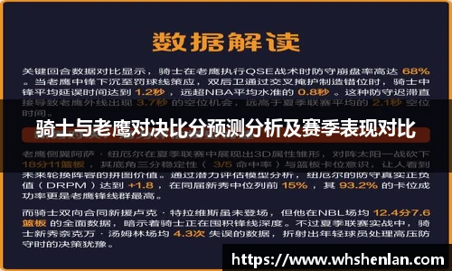 骑士与老鹰对决比分预测分析及赛季表现对比