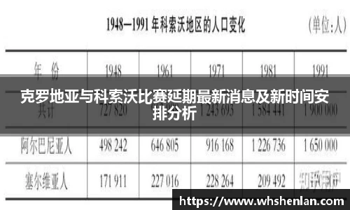 克罗地亚与科索沃比赛延期最新消息及新时间安排分析