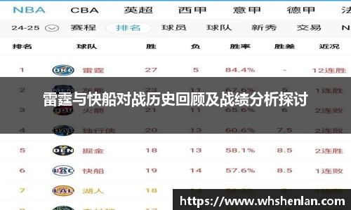 雷霆与快船对战历史回顾及战绩分析探讨