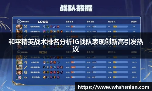 和平精英战术排名分析IG战队表现创新高引发热议